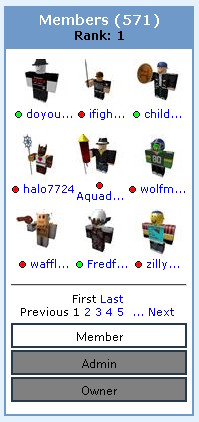 A screenshot of the box that shows all the members of the group.